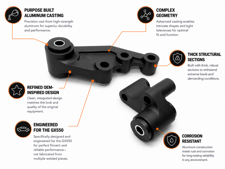 TORQ 2024–2026 Lexus GX550 Stage 2 Lift Kit