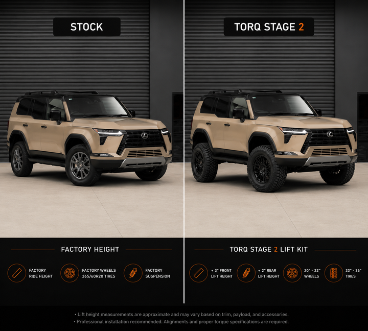 TORQ 2024–2026 Lexus GX550 Stage 2 Lift Kit