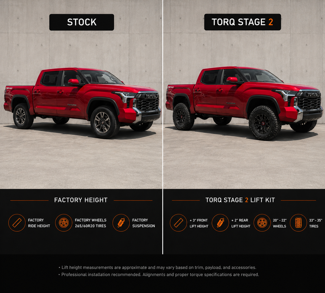 TORQ 2022+Toyota Tundra Stage 2 Lift Kit