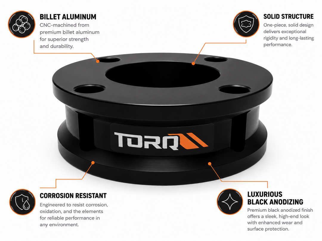 TORQ 2024–2026 Lexus GX550 Stage 2 Lift Kit